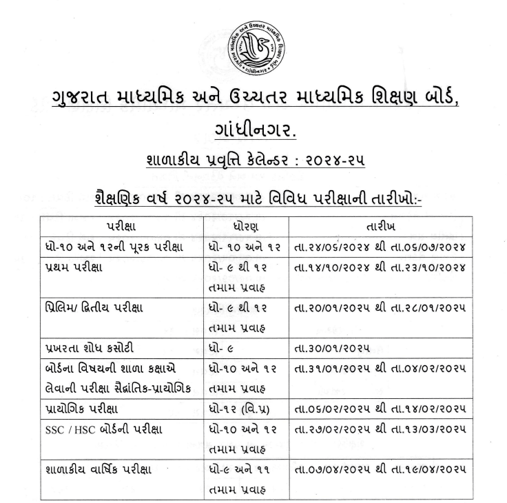 GSEB School activity Calendar શૈક્ષણિક વર્ષ 202425 માટે શાળાકીય